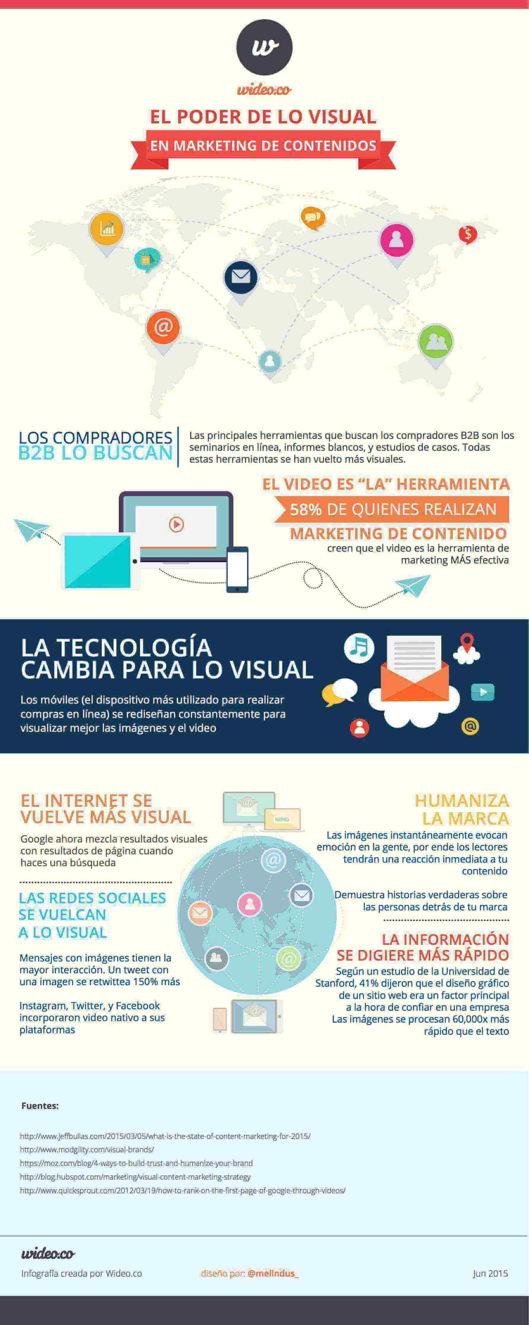 Contenido Visual_InfografiaESP